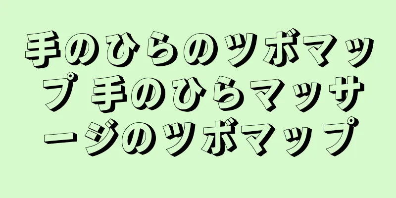 手のひらのツボマップ 手のひらマッサージのツボマップ