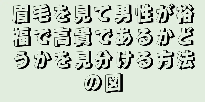 眉毛を見て男性が裕福で高貴であるかどうかを見分ける方法の図