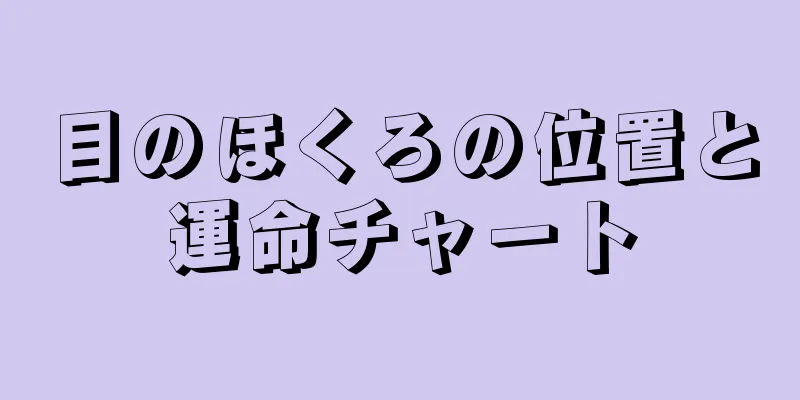 目のほくろの位置と運命チャート