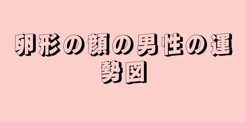 卵形の顔の男性の運勢図