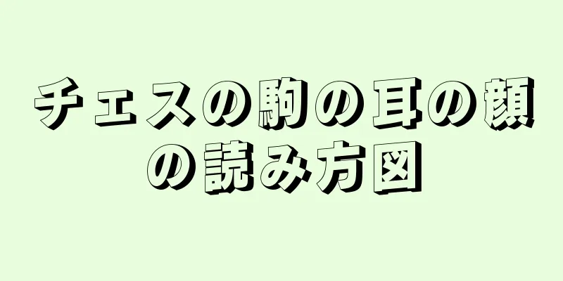 チェスの駒の耳の顔の読み方図