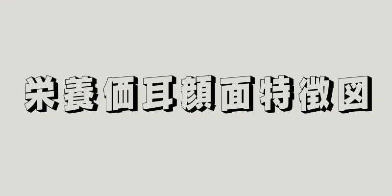 栄養価耳顔面特徴図