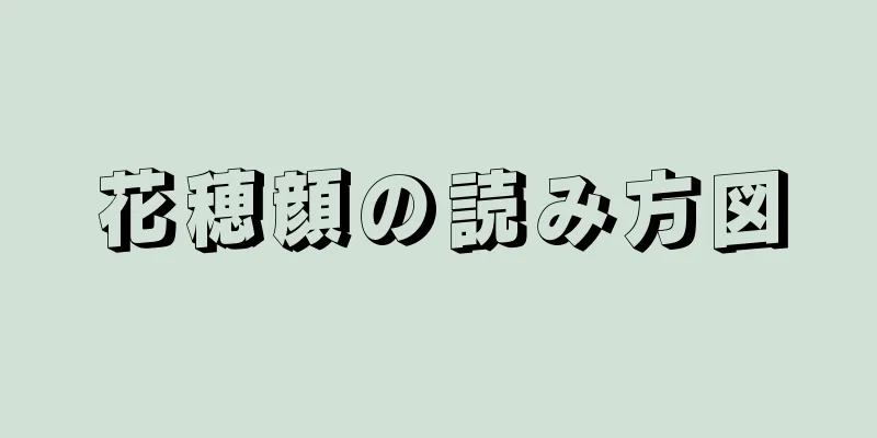 花穂顔の読み方図