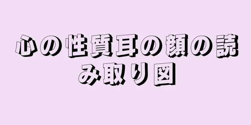 心の性質耳の顔の読み取り図