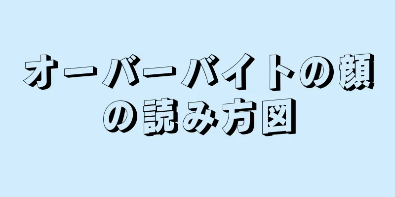 オーバーバイトの顔の読み方図