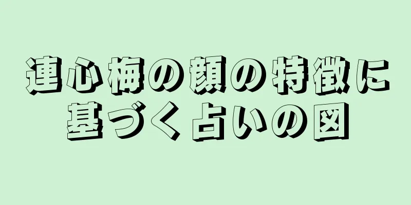 連心梅の顔の特徴に基づく占いの図