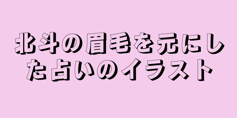 北斗の眉毛を元にした占いのイラスト