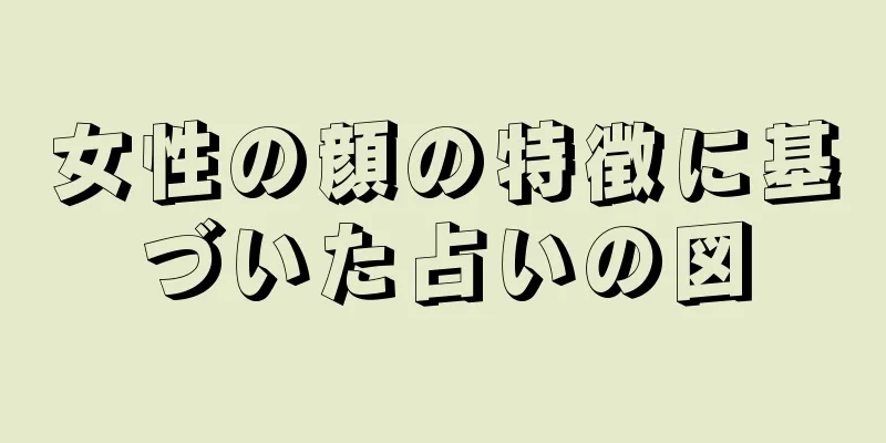 女性の顔の特徴に基づいた占いの図