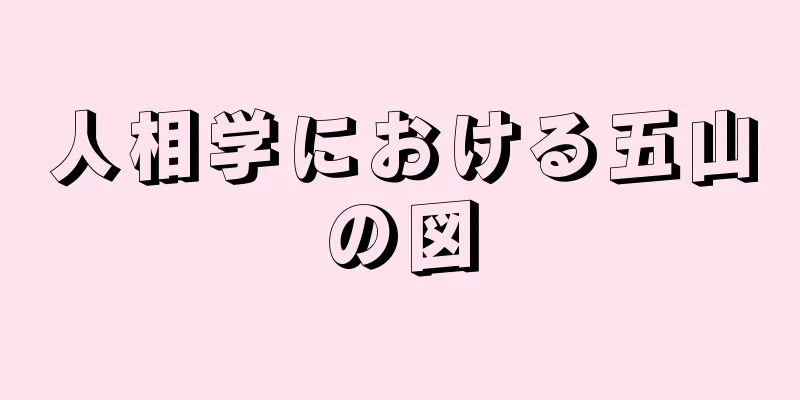 人相学における五山の図