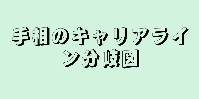 手相のキャリアライン分岐図