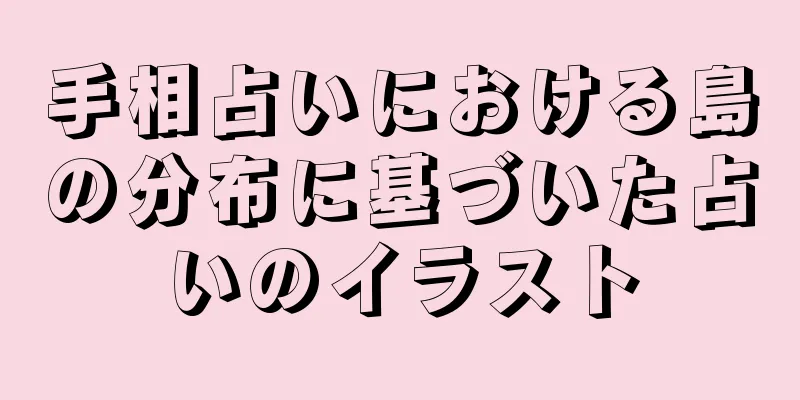 手相占いにおける島の分布に基づいた占いのイラスト