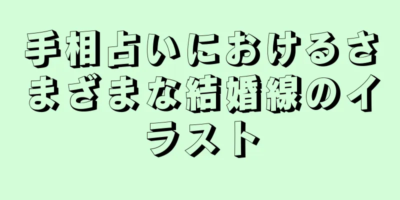 手相占いにおけるさまざまな結婚線のイラスト