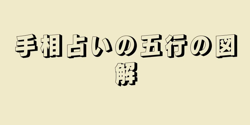 手相占いの五行の図解