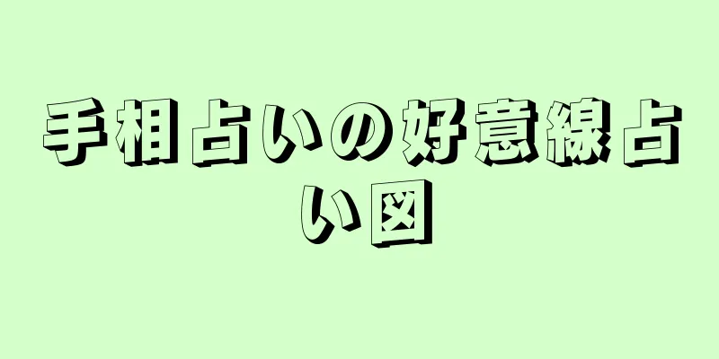 手相占いの好意線占い図