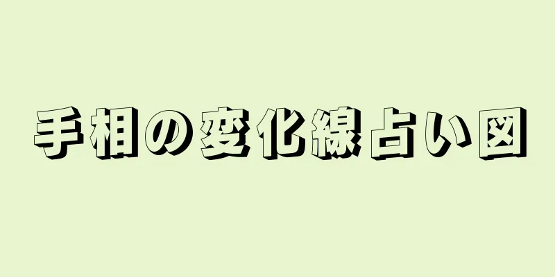 手相の変化線占い図