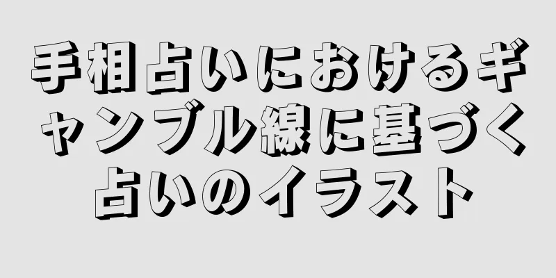 手相占いにおけるギャンブル線に基づく占いのイラスト