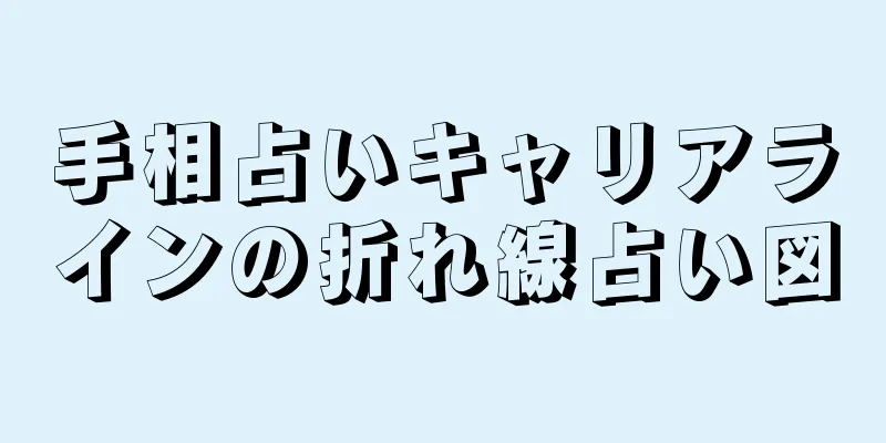 手相占いキャリアラインの折れ線占い図