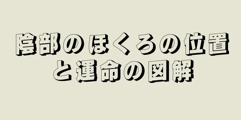 陰部のほくろの位置と運命の図解