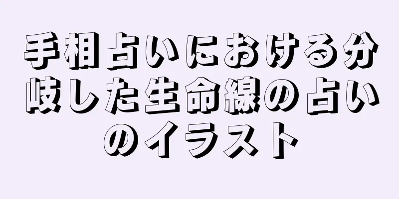 手相占いにおける分岐した生命線の占いのイラスト