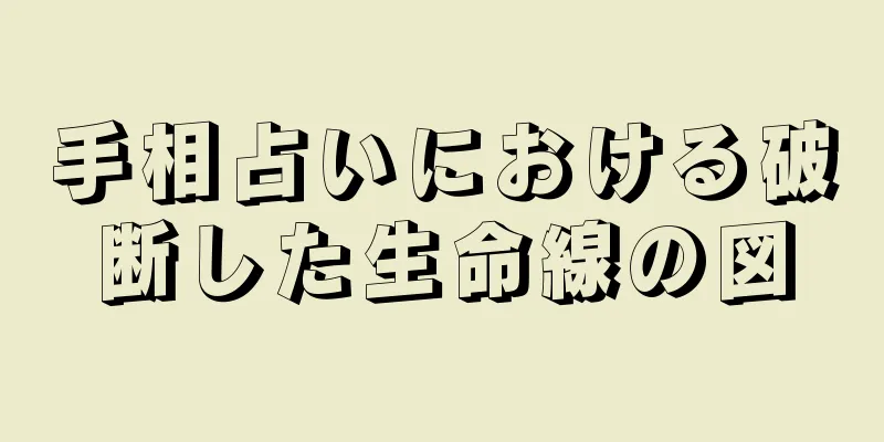 手相占いにおける破断した生命線の図