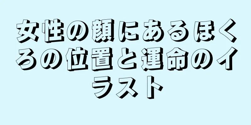 女性の顔にあるほくろの位置と運命のイラスト