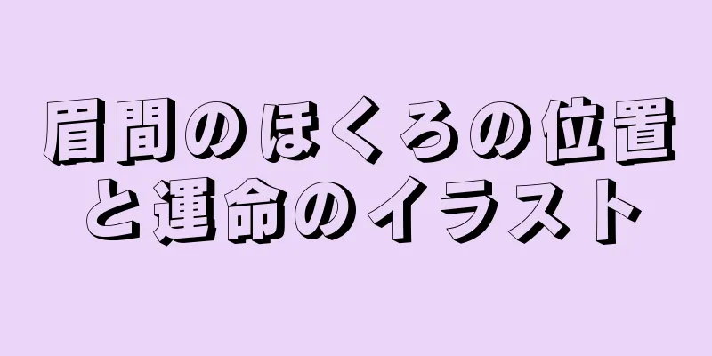 眉間のほくろの位置と運命のイラスト