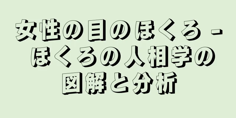 女性の目のほくろ - ほくろの人相学の図解と分析