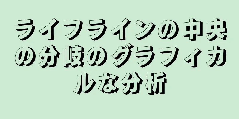 ライフラインの中央の分岐のグラフィカルな分析