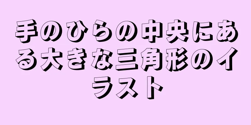 手のひらの中央にある大きな三角形のイラスト