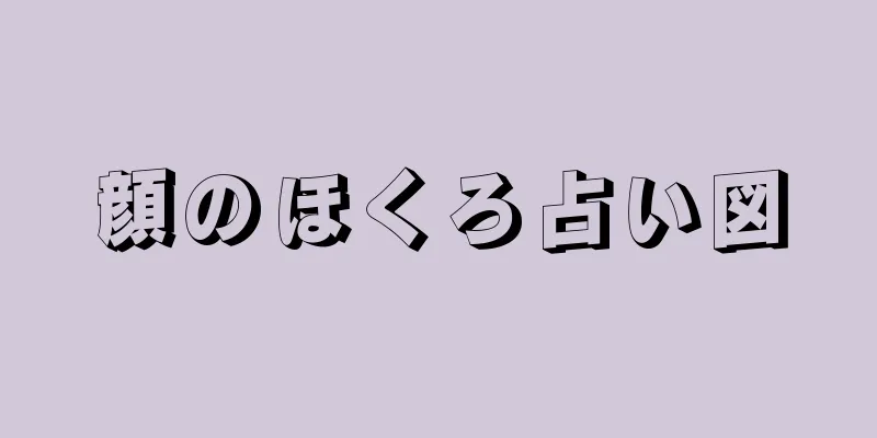 顔のほくろ占い図