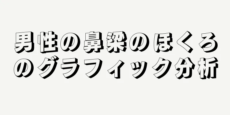 男性の鼻梁のほくろのグラフィック分析