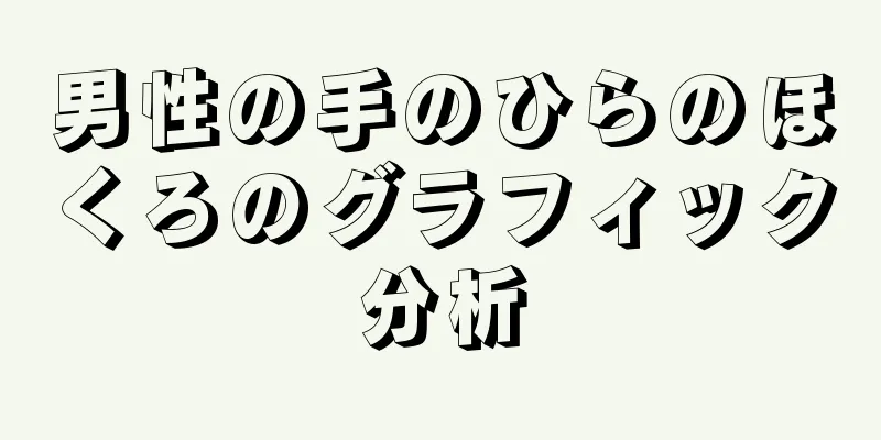 男性の手のひらのほくろのグラフィック分析