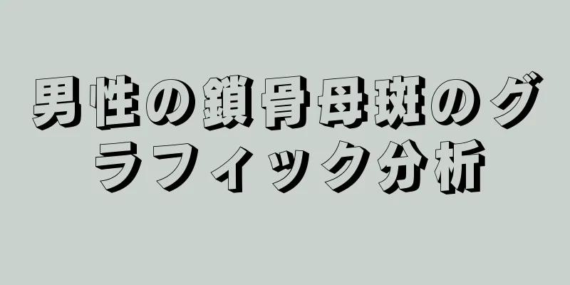 男性の鎖骨母斑のグラフィック分析