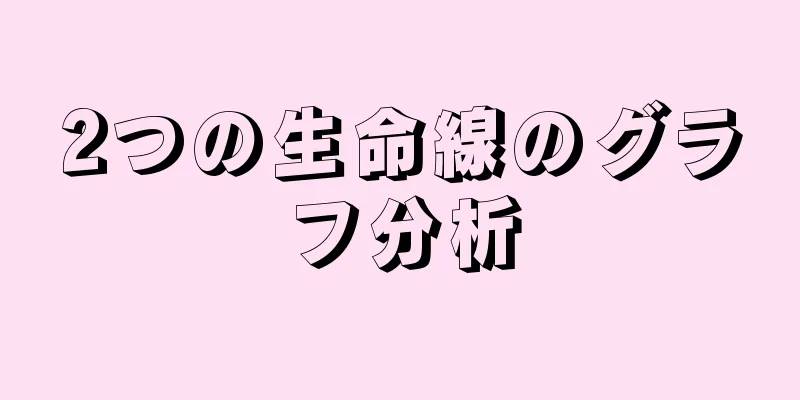 2つの生命線のグラフ分析