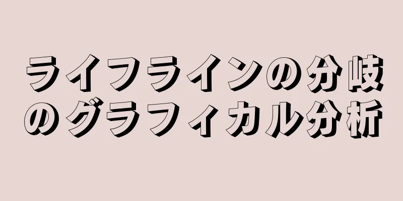 ライフラインの分岐のグラフィカル分析