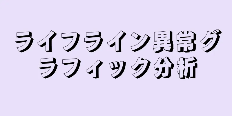 ライフライン異常グラフィック分析