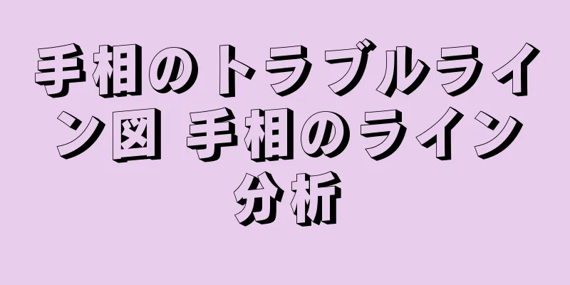 手相のトラブルライン図 手相のライン分析